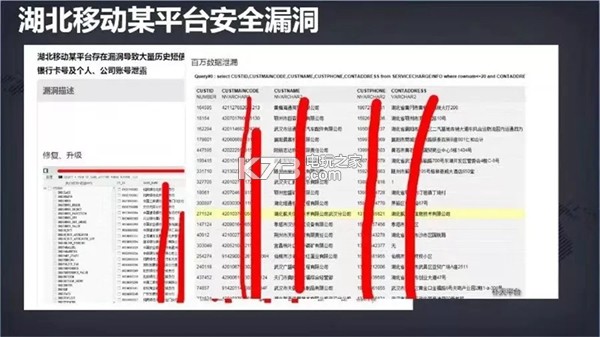 网络安全周：如何应对网络个人信息泄露