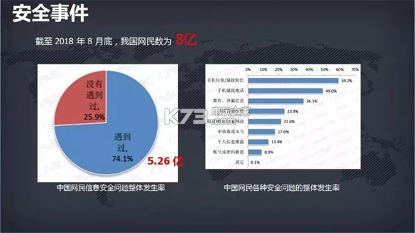 网络安全周：如何应对网络个人信息泄露